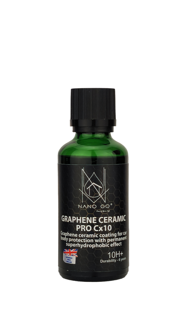import placeholder for graphene ceramic pro cx10