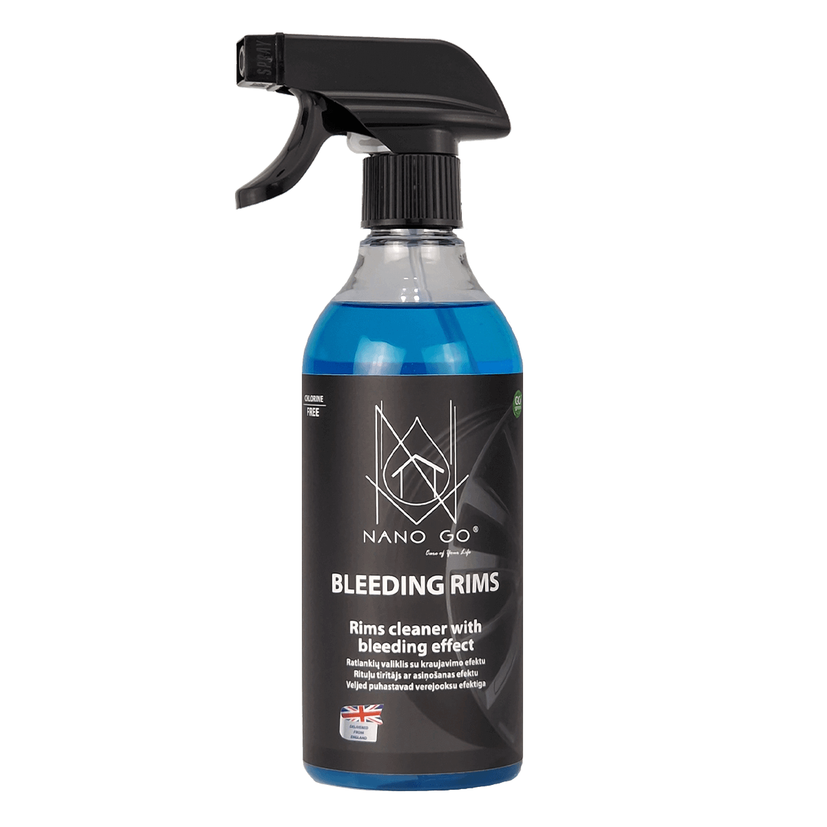 import placeholder for 8947 import placeholder for 8947