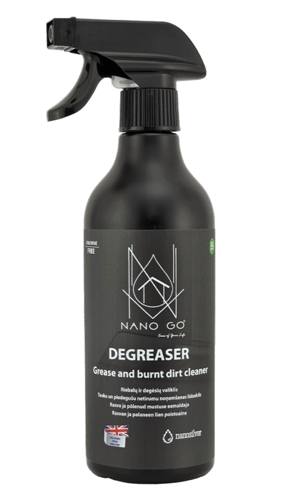 import placeholder for degreaser 500ml
