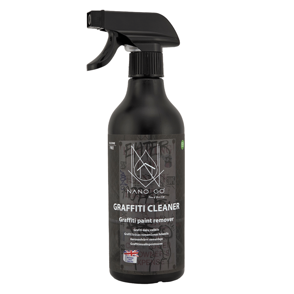 import placeholder for 9359 import placeholder for 9359